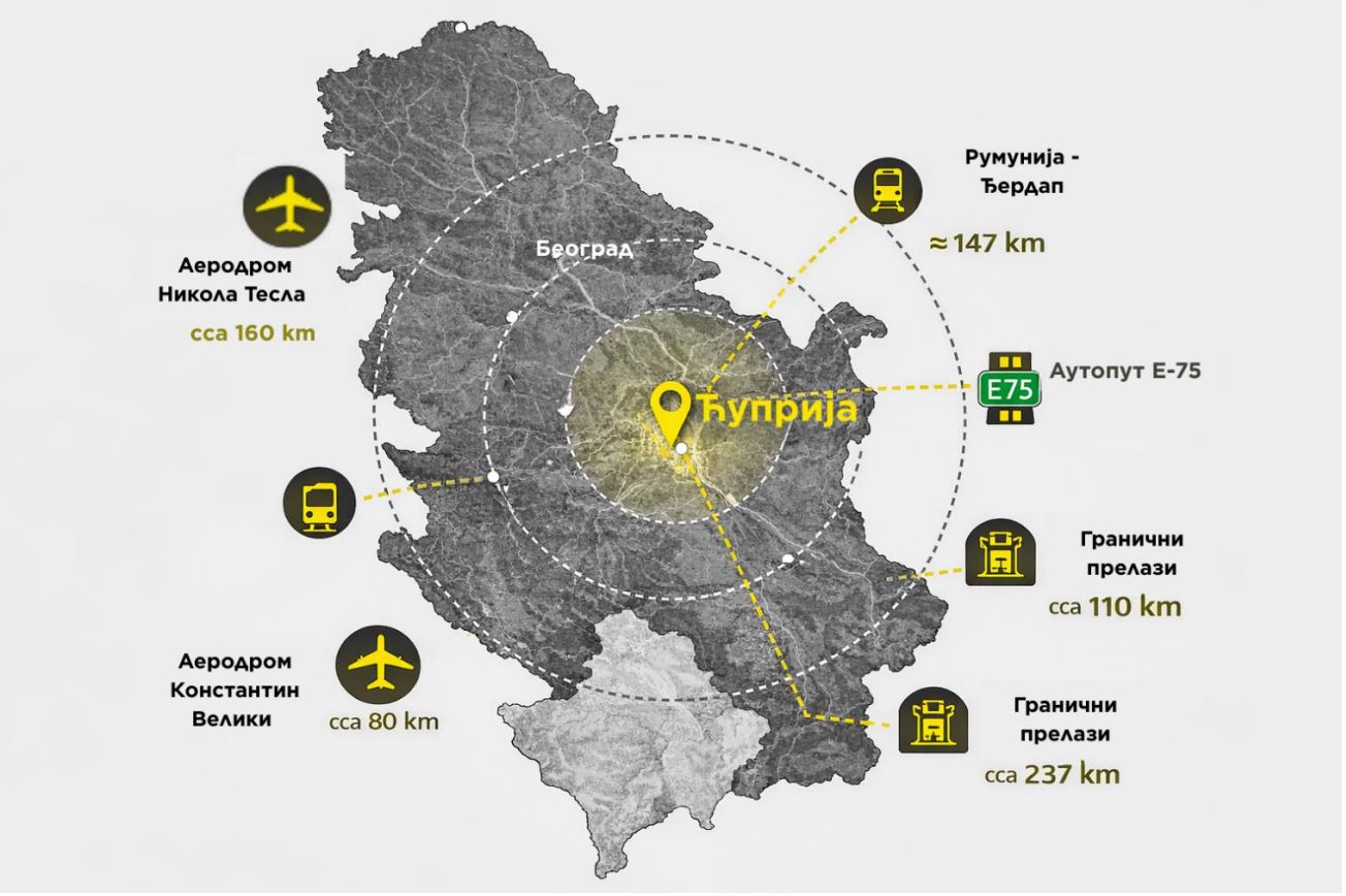 cuprija2 Featured image 3